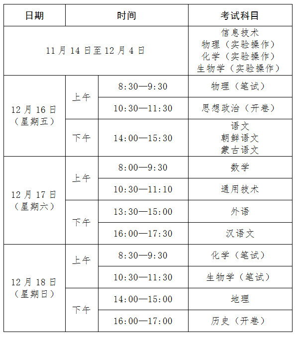 2022年下半年吉林省普通高中学业水平合格性考试日程表