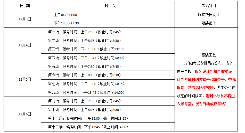 湖南省2023年普通高校对口招生服装类专业全省统一考试提示