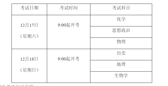 上海市普通高中学业水平合格性考试（2022年12月）即将举行