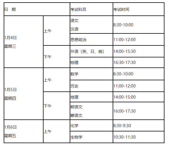 辽宁省调整2023年1月普通高中学业水平合格性考试时间