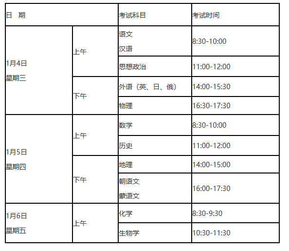 2023年1月辽宁省普通高中学业水平合格性考试调整时间公告