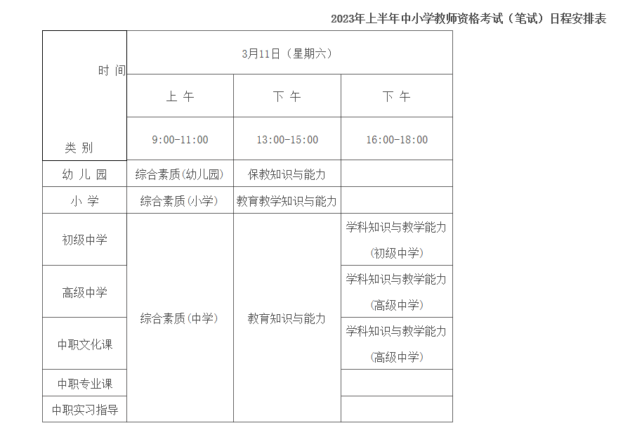 安徽省2023年上半年中小学教师资格考试笔试公告