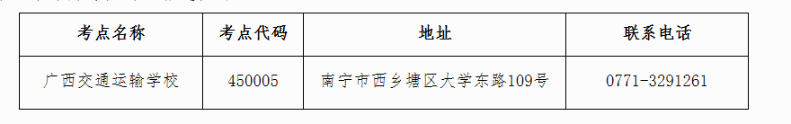 广西新增广西交通运输学校为全国英语等级考试（PETS）考点