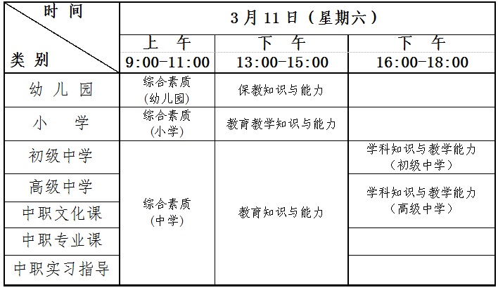 青海省2023年上半年中小学教师资格考试笔试报名通告