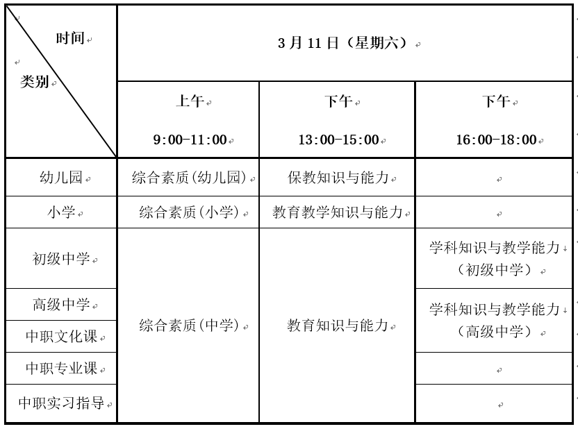 2023年上半年天津市全国中小学教师资格考试（笔试）公告 