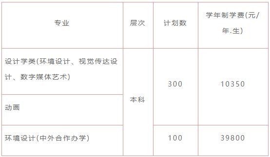 湖北经济学院2023年艺术类招生简章