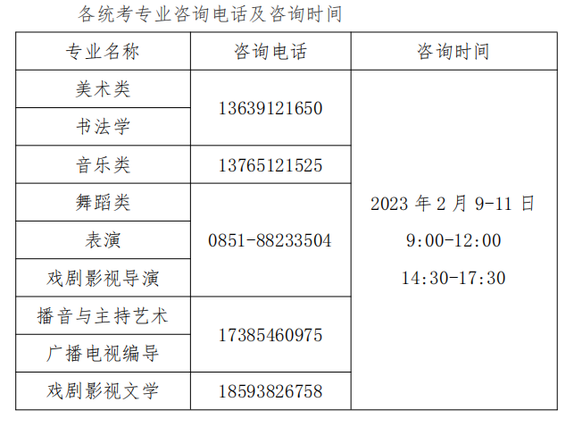 贵州省2023年普通高校招生艺术类专业统考成绩可查询