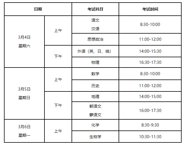 辽宁省2023年1月普通高中学业水平合格性考试时间安排