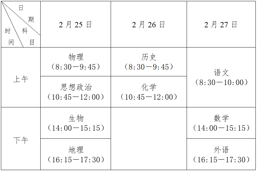 2023年江苏省普通高中学业水平合格性考试考前提醒