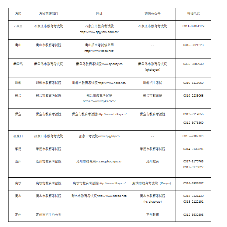 2023年上半年中小学教师资格考试（笔试）考前提示