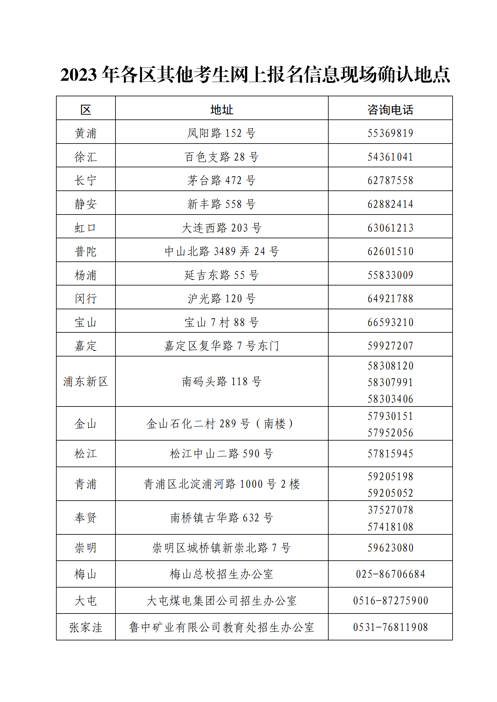 上海市教育考试院关于做好2023年上海市普通高中学业水平考试的报名工作