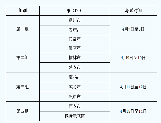 2023年陕西省普通高校招生体育类专业课统考日程安排