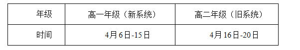 内蒙古：普通高中学业水平合格性考试考籍注册和网上选课报名通知 