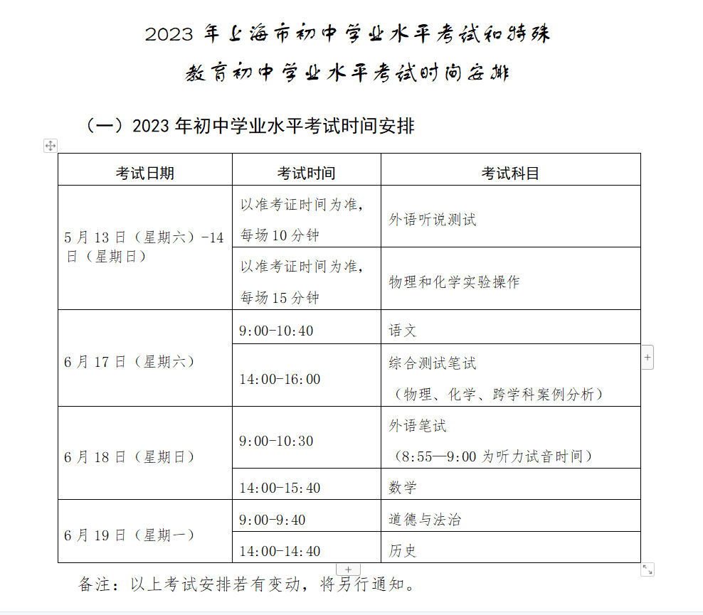 2023年上海市高中阶段学校考试招生工作的实施细则