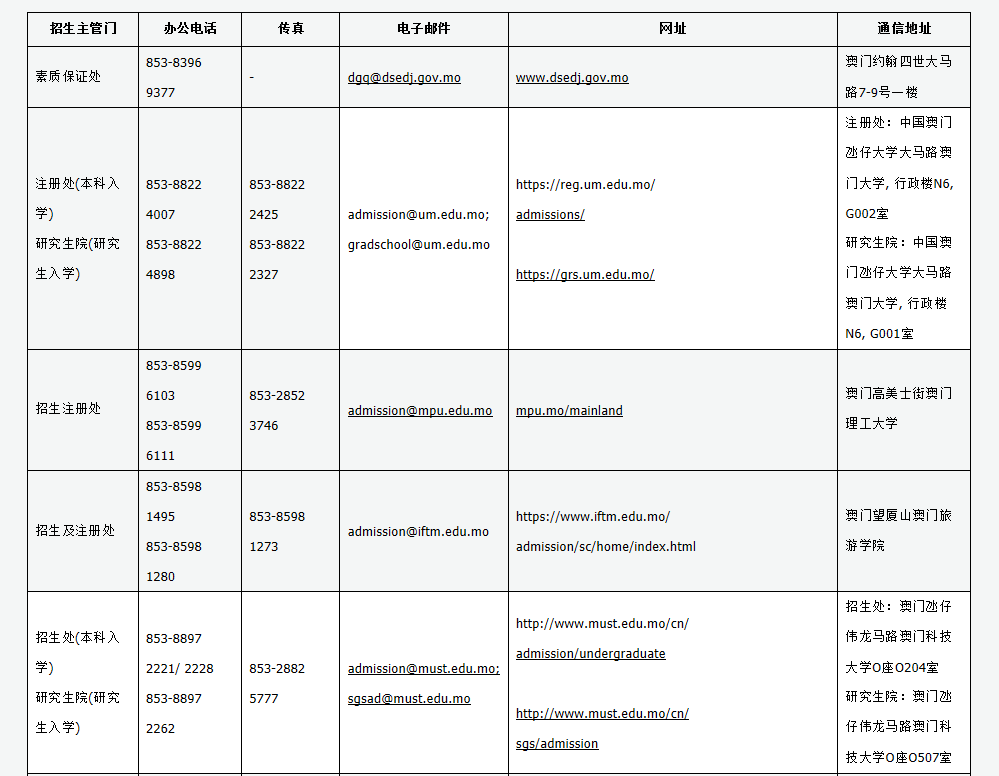 澳门高校招生联系及查询方式