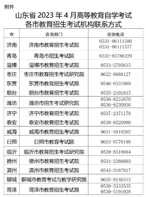 山东2023年4月高等教育自学考试温馨提示