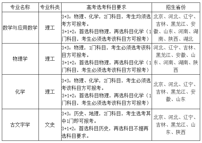 吉林大学2023年强基计划招生简章发布