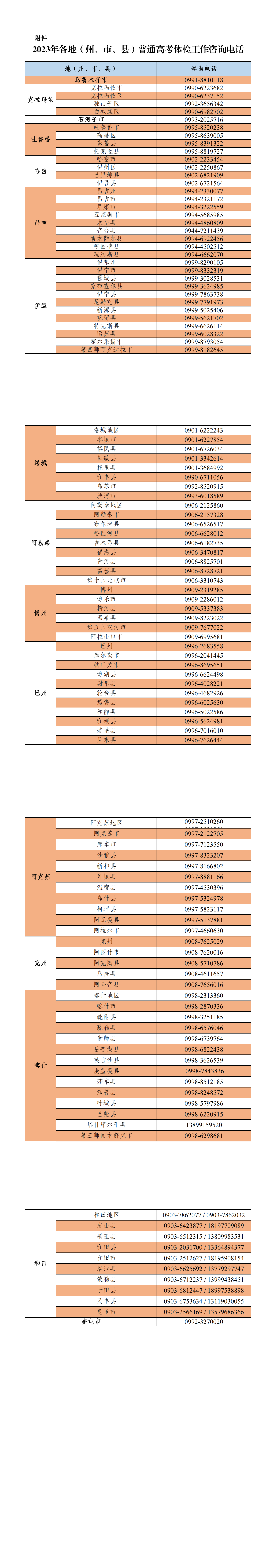 新疆2023年普通高考体检工作温馨提示