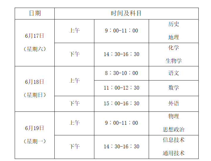 重庆市普通高中学业水平合格性考试时间及科目安排