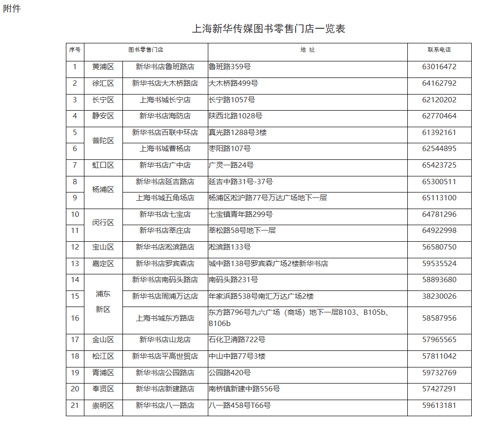 《2023年上海高考指南》公开发行