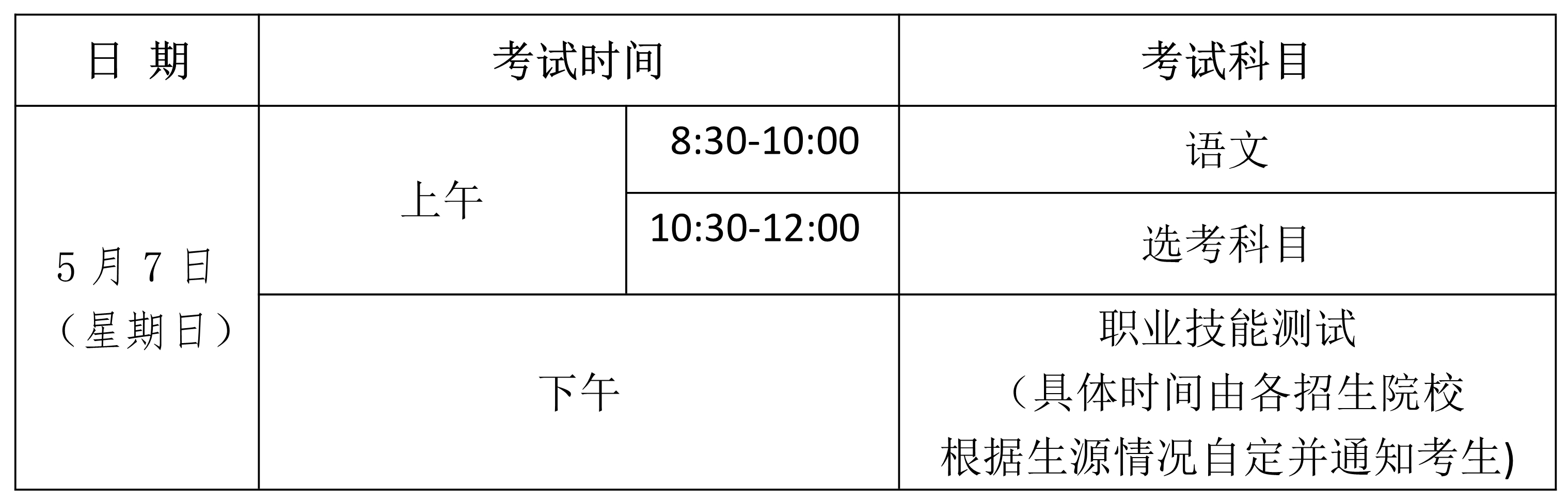 海南：2023年高职对口单独招生考试考前公告