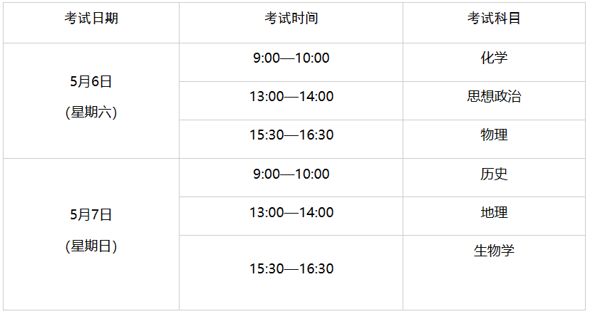 上海2023年高中学考考试即将举行