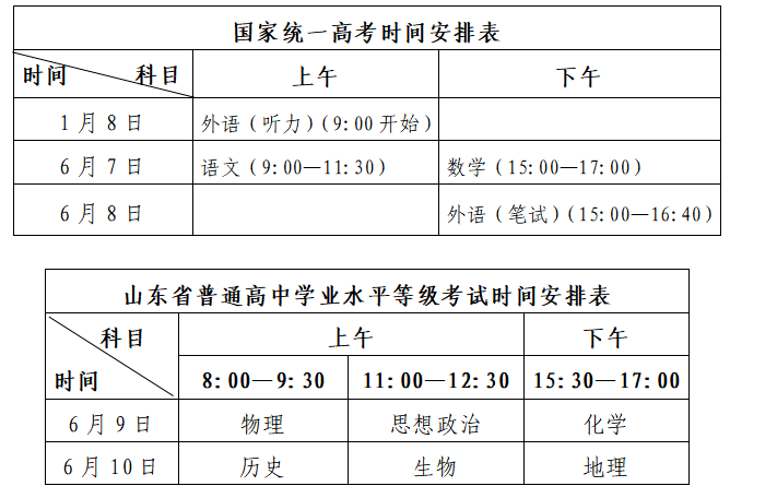 6月高考热点：高考、志愿填报