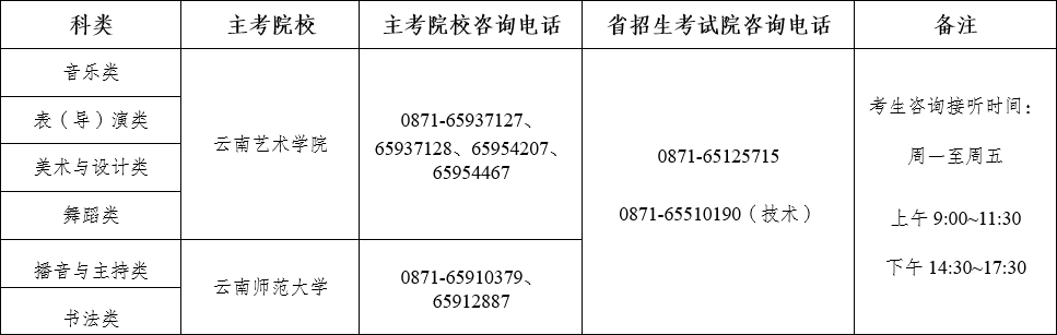 华南农业大学珠江学院举办者变更