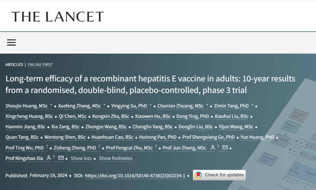 厦门大学团队在《柳叶刀》发表全球唯一戊肝疫苗的10年有效性监测结果！