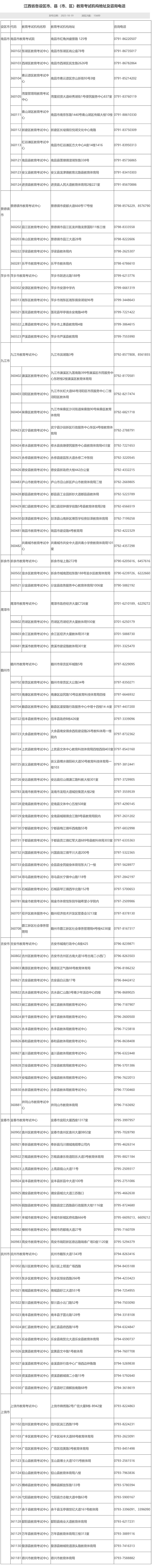 江西省2024高考补报名时间为2月26日至29日