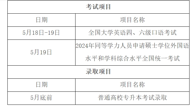 甄良同志任南京航空航天大学党委书记